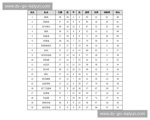 大运会2023积分榜 大运会2023积分榜